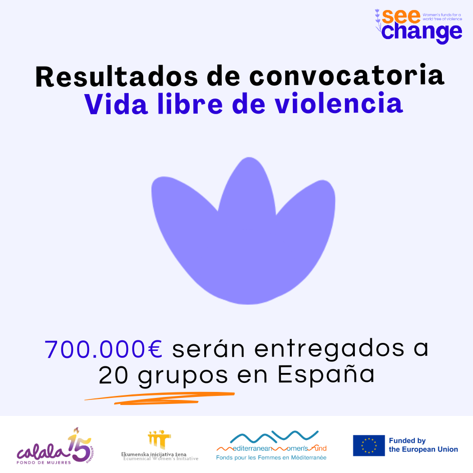 Resultados Convocatoria Vida libre de violencia 2024