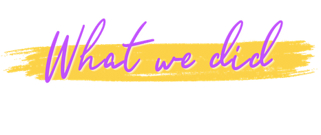 What We Did - 2025 Annual Report Calala Women's Fund.